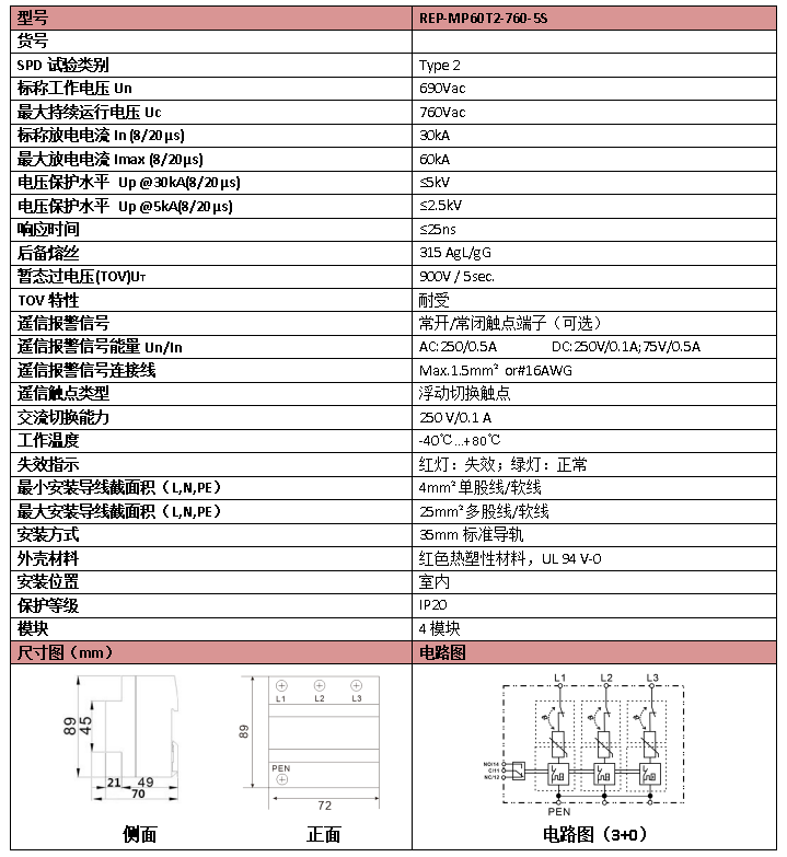 REP-MP60T2-760-5S