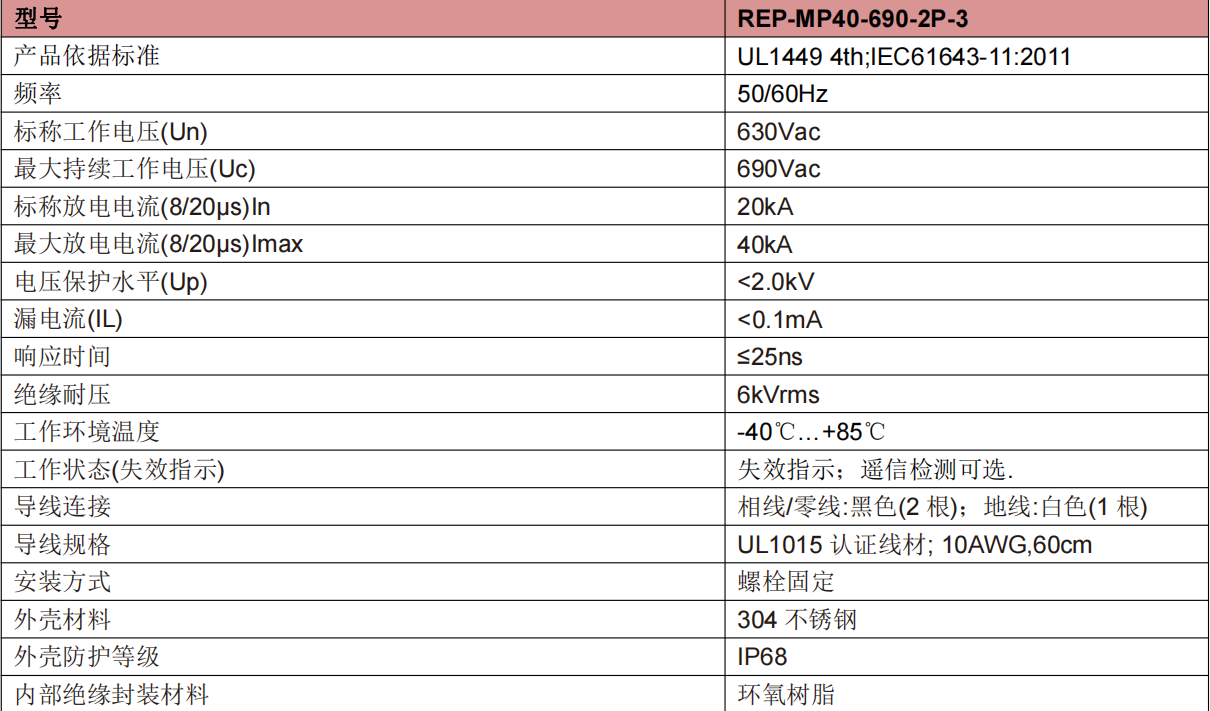 REP-MP40-690-2P-3