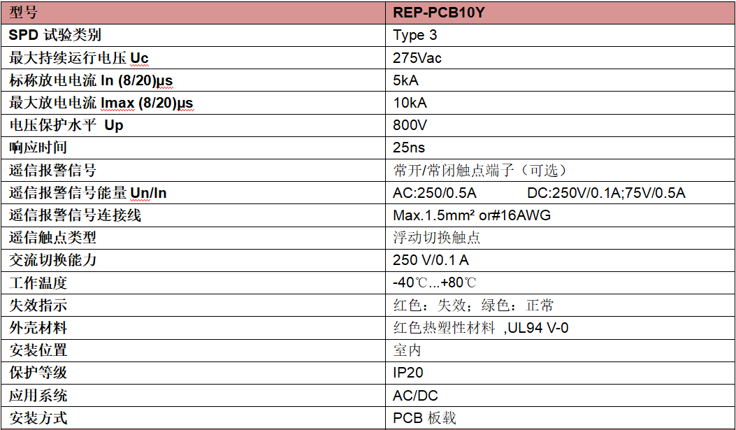 REP-PCB10Y