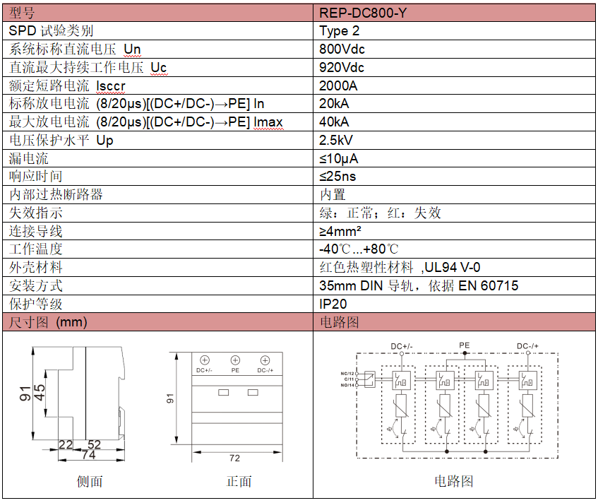 REP-DC800-Y