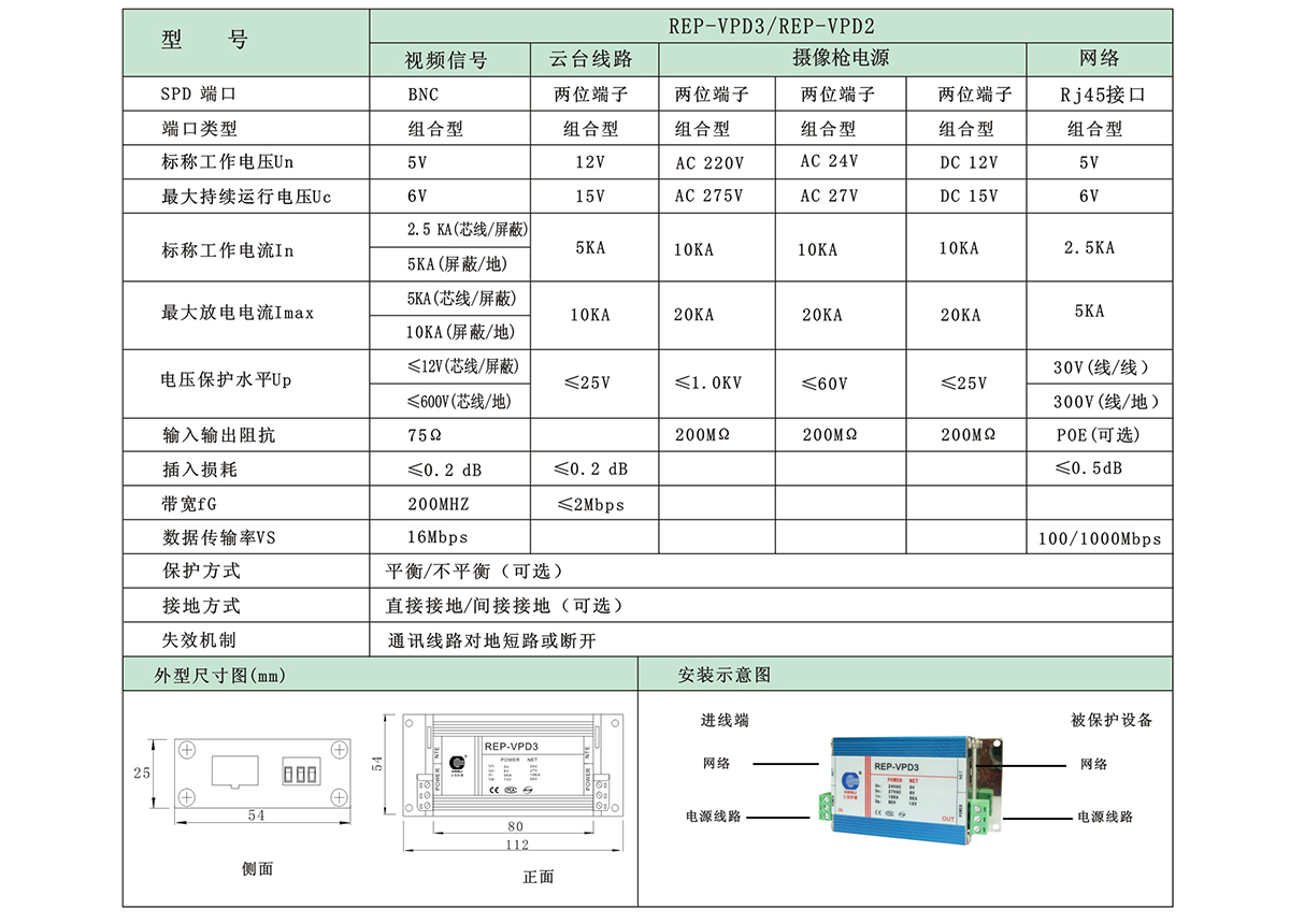 REP-VPD2、REP-VPD3