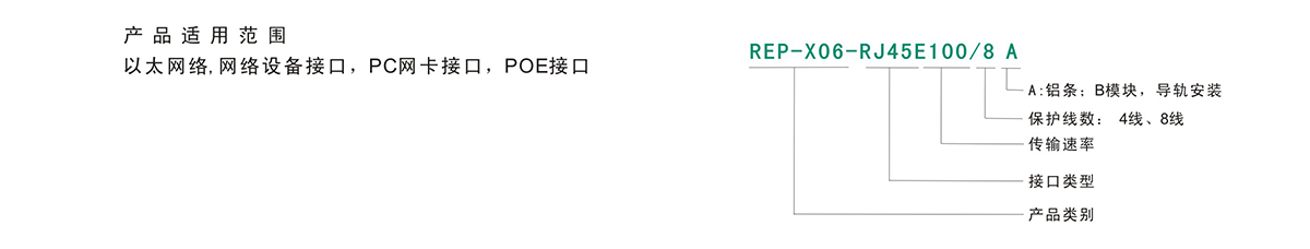 RJ45 系列